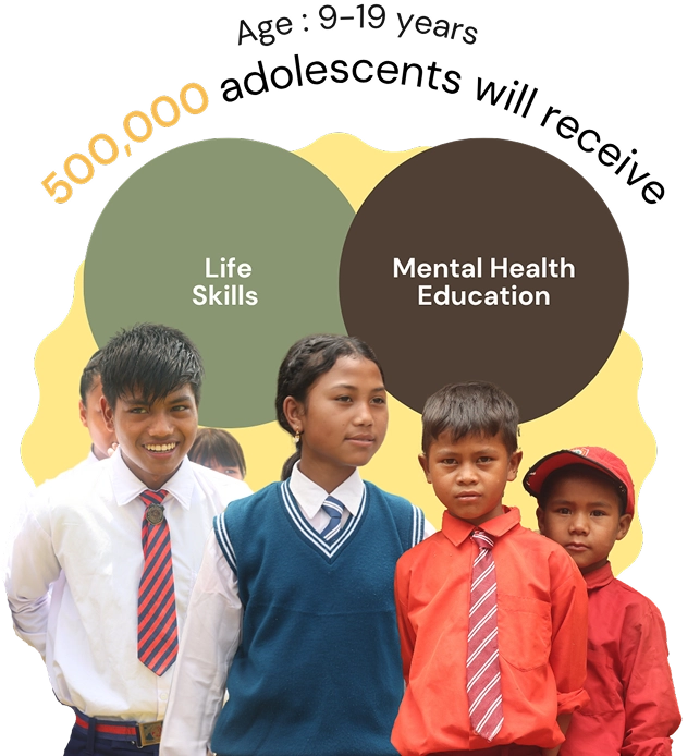 Life Skills Mental Health Education