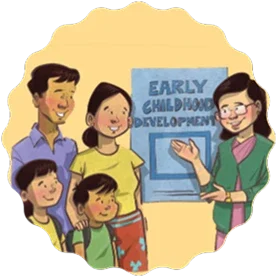 Parents involvement